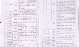 施工单位钢筋爆料规范最新,全面升级施工质量标准