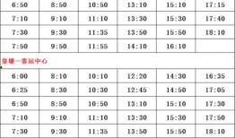 鱼饵厂家爆料配方表最新