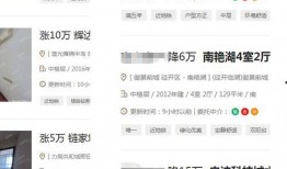 房地产最新爆料,最新爆料揭示行业变革趋势