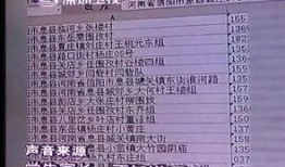 信陽學生爆料案件最新情況,真相逐步浮出水面